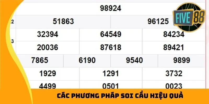 Tìm hiểu ngay các phương pháp soi cầu hiệu quả
